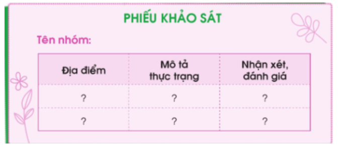 Hoạt động trải nghiệm lớp 3 Tuần 23 trang 63, 64 | Cánh diều