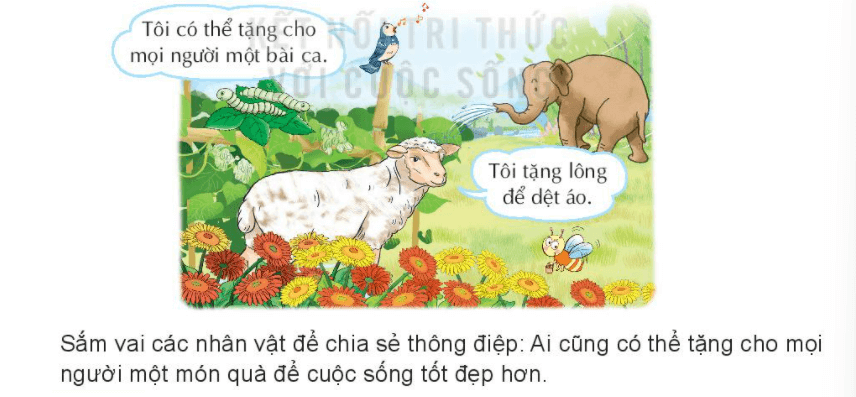 Hoạt động trải nghiệm lớp 3 Tuần 26 trang 77, 78 - Kết nối tri thức