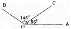 Giải toán 6 bài: Vẽ góc cho biết số đo