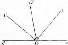 Giải toán 6 bài: Tia phân giác của góc