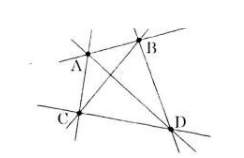Giải toán 6 bài: Đường thẳng đi qua hai điểm 