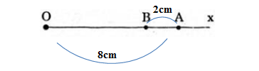 Giải toán 6 bài: Vẽ đoạn thẳng cho biết độ dài