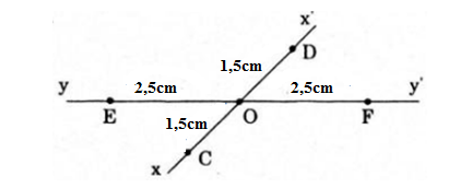 Giải toán 6 bài: Trung điểm của đoạn thẳng